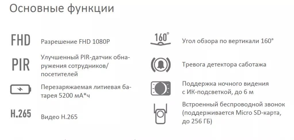 Звонок CS-DB2Ch.png