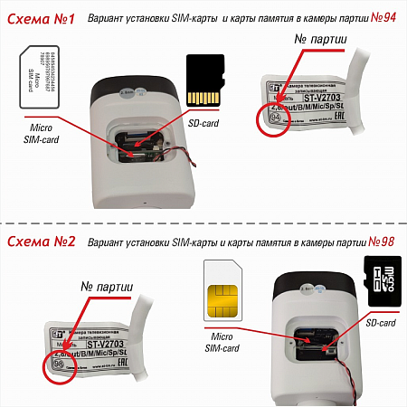 ST-V2703 IP видеокамера 2 МП со слотом под SIM карту и Micro SD 